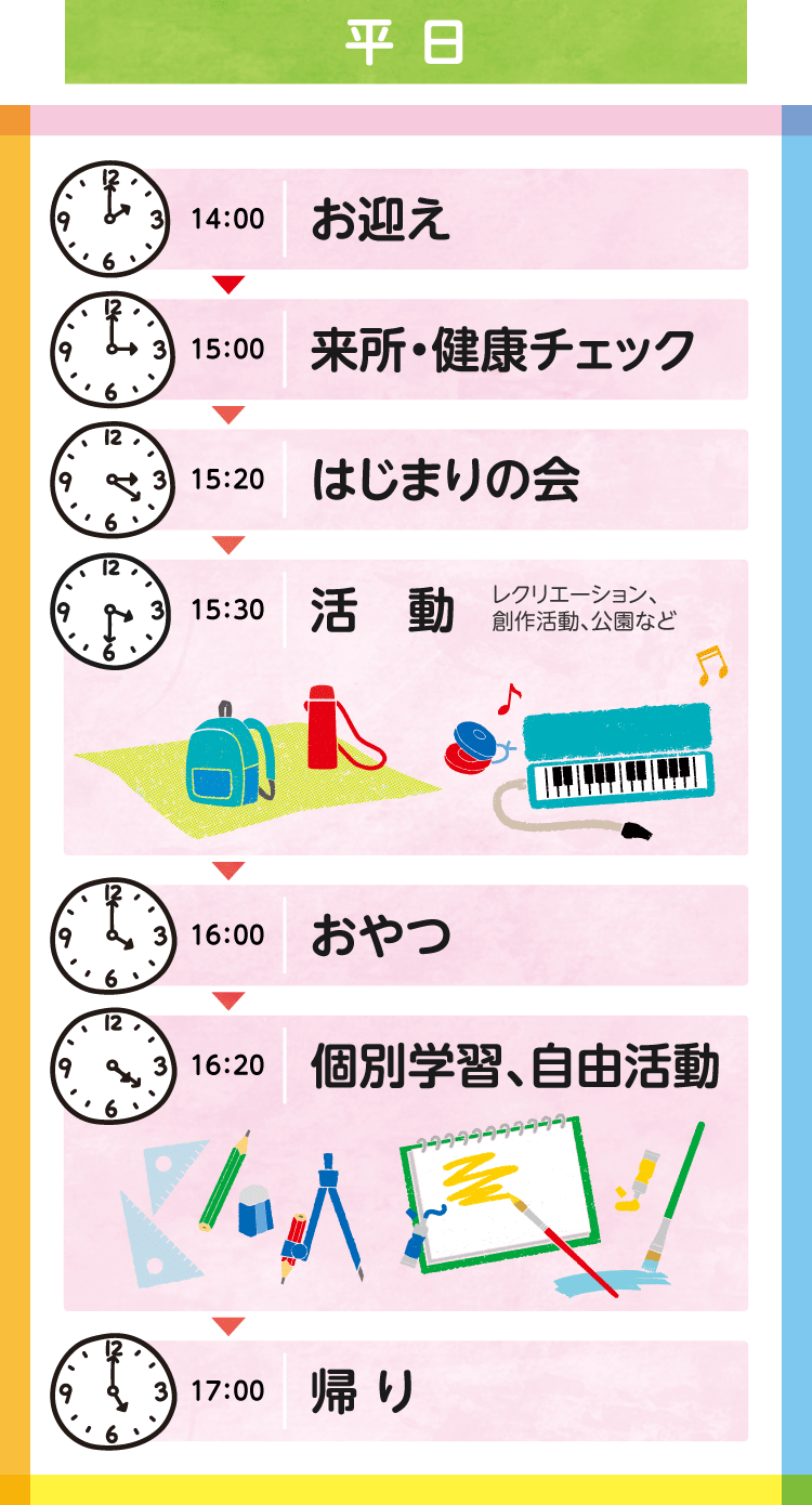 平日の過ごし方